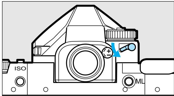 ISO ± ML