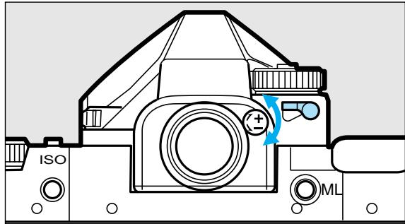ISO ± ML