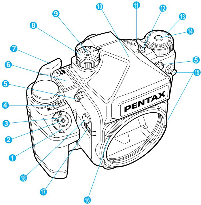 PENTAX 18 17 16 15 14 13 12 11 10 9 8 7 6 5 4 3 2 1 PENTAX