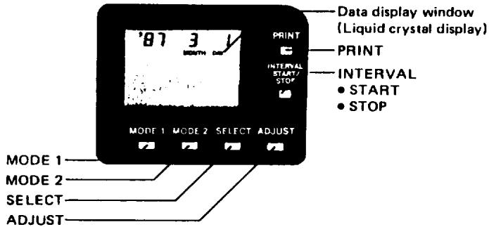 PENTAX INTERVAL DATA BACK - DATA SETTING - 1