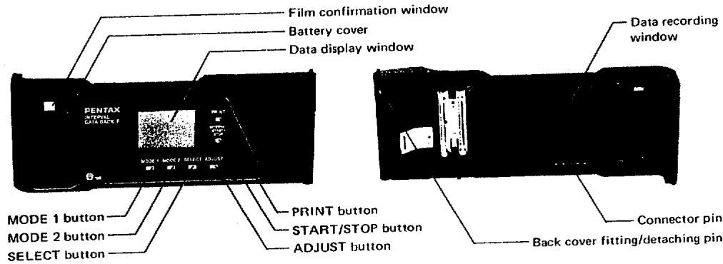 PENTAX INTERVAL DATA BACK - NAMES OF PARTS - 1