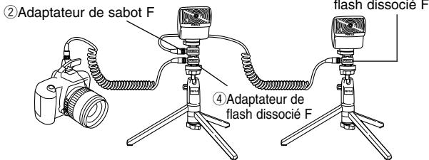 PENTAX MZ-6 - Installation de I'unité de flash - 5