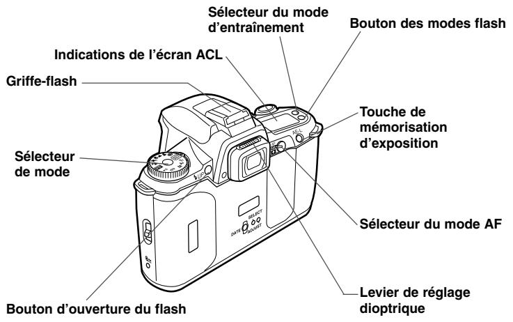 PENTAX MZ6 - FONCTIONS DE BASE 21 - 2