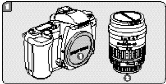 PENTAX MZ7 - MONTAGE DE L'OBJECTIF - 1