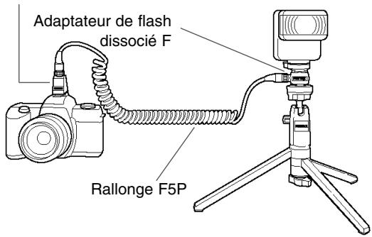 PENTAX MZ7 - Utilisation simultanée du flash incorpore et d'un flash externe - 1