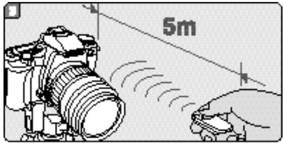 PENTAX MZ7 - Autonomie de la pile de la commande à distance - 1