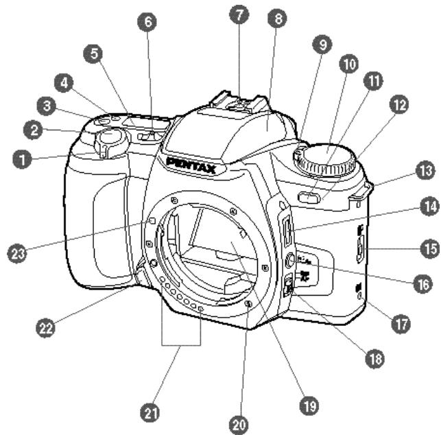 PENTAX MZ7 - DESCRIPTEF TECHNIQUE I - 1