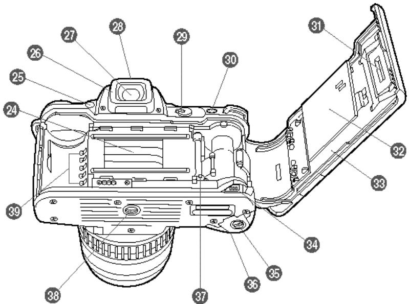 PENTAX MZ7 - DESCRlPTIF TECHNIQUE II - 1