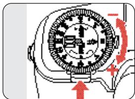 PENTAX MZS - Réglage de la correction d'exposition - 1