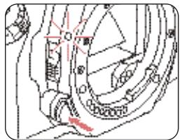 PENTAX MZS - Alignez les repères rouges situés sur l'objectif et sur l'appareil, montez l'objet sur le boîtier et tournez-le à fond dans le sens des aiguilles d'une montre jusqu'à ce que vous entendiez un déclic. - 2