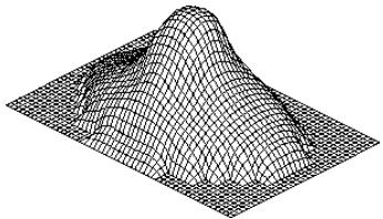 PENTAX MZS - Utilisation de la mesure centrale pondérée - 2