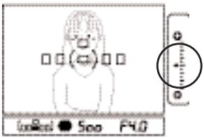 PENTAX MZS - Utilisation du mode manuel avec mesure - 2