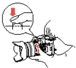 PENTAX MZS - Mise au point: - 1