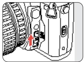 PENTAX MZS - Réglage de la mise au point manuelle (MF) - 1