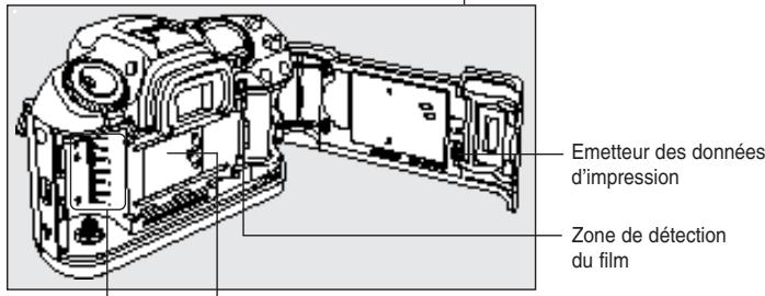 PENTAX MZS - Hoe - 3