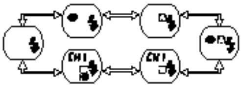 PENTAX MZS - En cas d'apparition d'une indication autre que [5] - 3