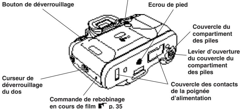 PENTAX MZS - FONCTIONS DE BASE 21 - 1