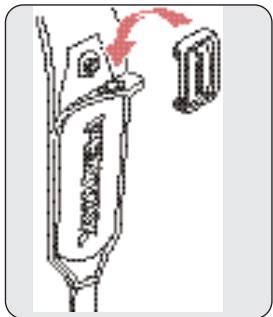 PENTAX MZS - Utilisation de la poche de la courroie - 2