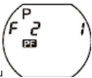 PENTAX MZS - [F2]Réglage de la ligne de programmes d'exposition - 1