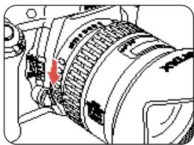 PENTAX MZS - Sélection automatique des six zones de mise au point - 1
