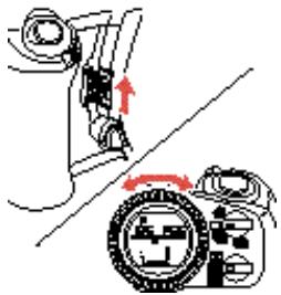 PENTAX MZS - Sélection de la zone de mise au point - 3