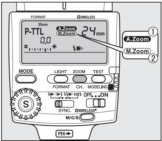 PENTAX AF 540 FGZ - Format de l'appareil et angle de couverture du flash - 2