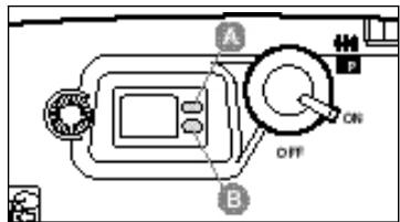 PENTAX ESPIO 105WR - BEDEUTUNG DER LAMPEN - 1