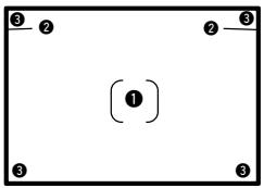 PENTAX ESPIO 115V - INDICATIONS DANS LE VISEUR ET TÉMOIN VERT - 1