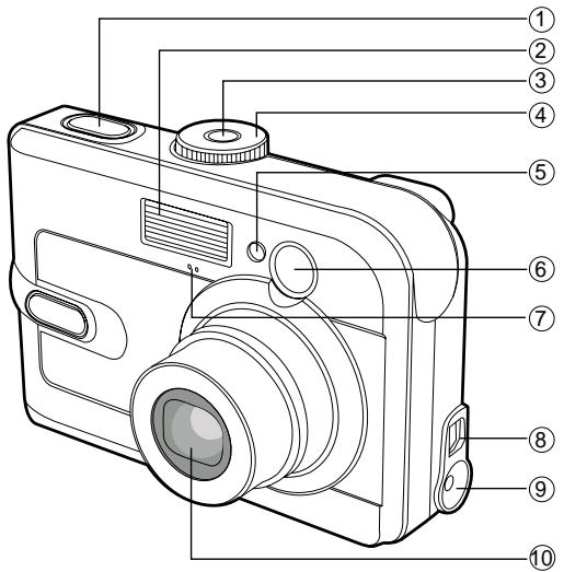 PENTAX OPTIO 50 - Vue de face - 1