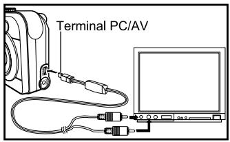 PENTAX OPTIO 50 - Lire des images fixes et des clips vidéo sur une télévision - 1