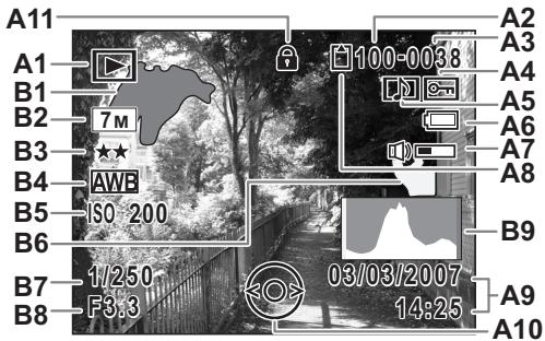 PENTAX OPTIO M30 - Affichage plein écran en mode lecture d'images fixes (l'ensemble des indications n'est donné qu'à titre explicatif). - 1