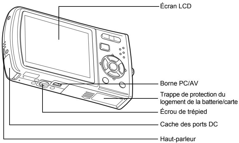 PENTAX OPTIO M30 - Vérification du contenu de l'emballage - 2