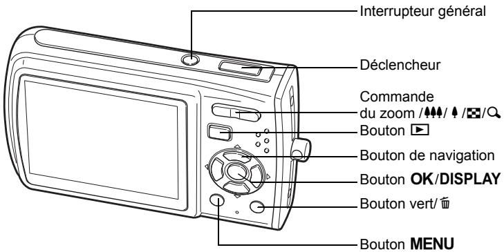 PENTAX OPTIO M30 - Noms des éléments fonctionnels - 1