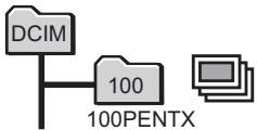 PENTAX OPTIO M30 - Modification du nom de dossier de l'image - 1