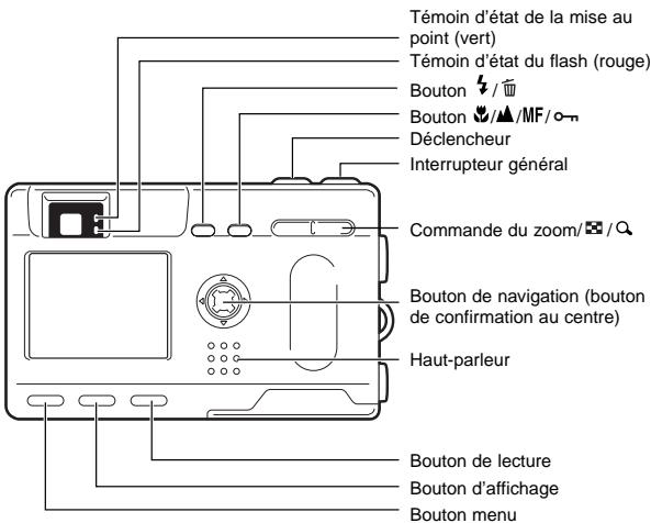PENTAX OPTIO S - \* Type de cordon d'alimentation secteur - 3