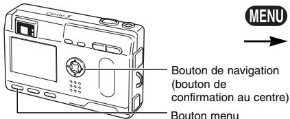 PENTAX OPTIO S - Comment revenir au menu [✗] Préférences] - 1