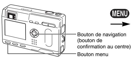 PENTAX OPTIO S - Comment revenir au menu [✗] Préférences] - 1