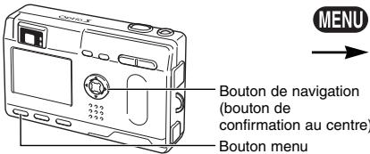 PENTAX OPTIO S - Comment revenir au menu [✗] Préférences] - 1