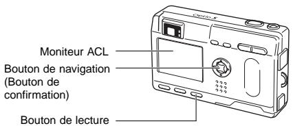 PENTAX OPTIO S - Lecture des images fixes - 1