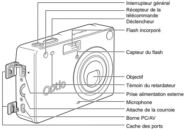 PENTAX OPTIO S - \* Type de cordon d'alimentation secteur - 1