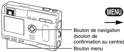 PENTAX OPTIO S - Comment revenir au menu [✗] Préférences] - 1