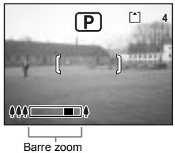 P 4 Barre zoom
