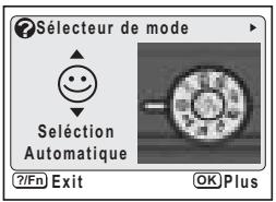 Selecteur de mode Selection Automatique ?/Fn Exit OK Plus