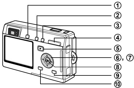 PENTAX OPTIO S4I - Appuyez en même temps sur l'interrupteur général et sur le bouton Display. - 1