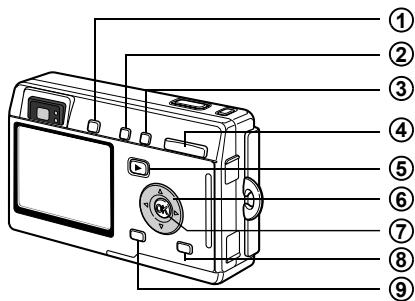 PENTAX OPTIO S4I - Bouton MENU - 1
