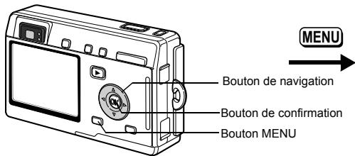 PENTAX OPTIO S4I - Appuyez deux fois sur le bouton de confirmation. - 2