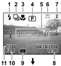 PENTAX OPTIO S4I - Moniteur ACL désactivé - 2
