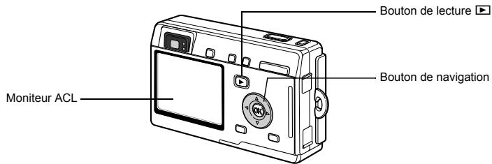 PENTAX OPTIO S4I - Lecture des images fixes - 1