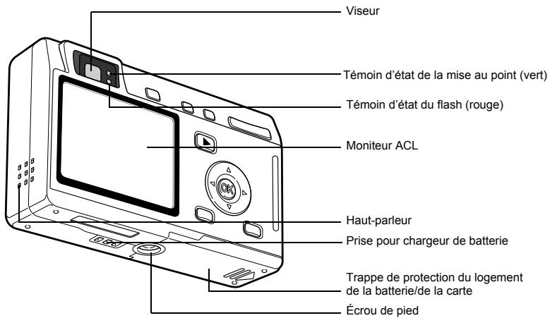 PENTAX OPTIO S4I - Descriptif de l'appareil - 2