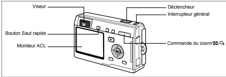 PENTAX OPTIO S4I - Prise de vue images fixes - 1